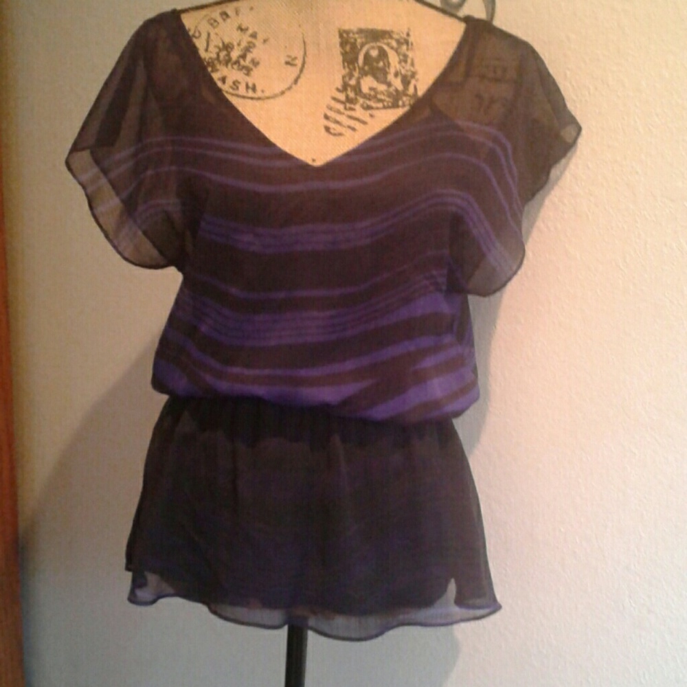 Express top
